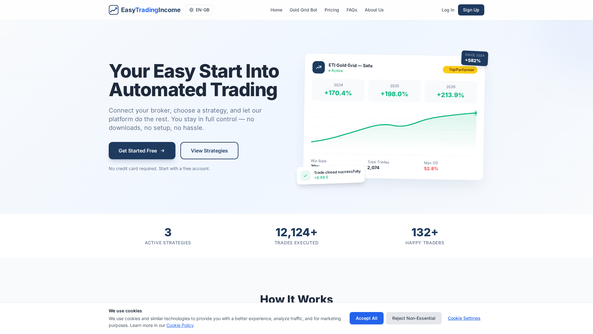 Screenshot of easytradingincome.com