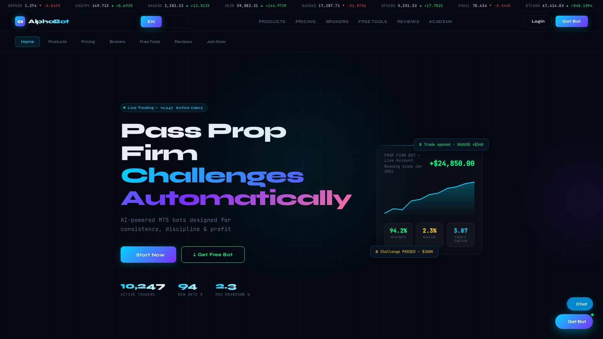 Screenshot of alphabotpro.cloud
