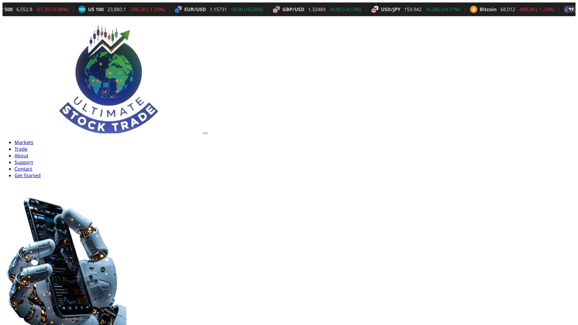 Screenshot of ultimatestcktrader.live
