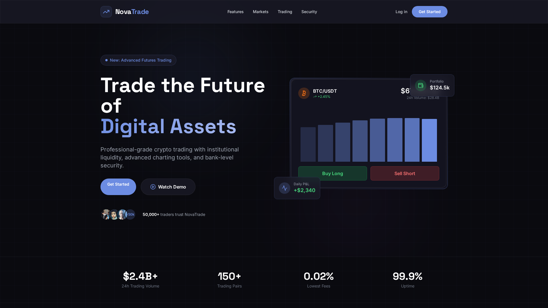 Screenshot of novatradezone.com