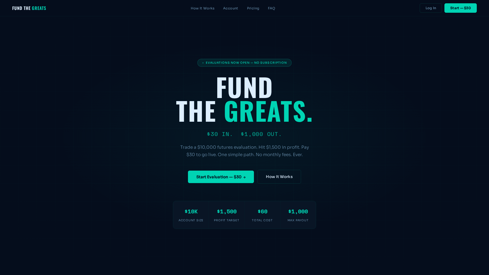 Screenshot of fundthegreats.com
