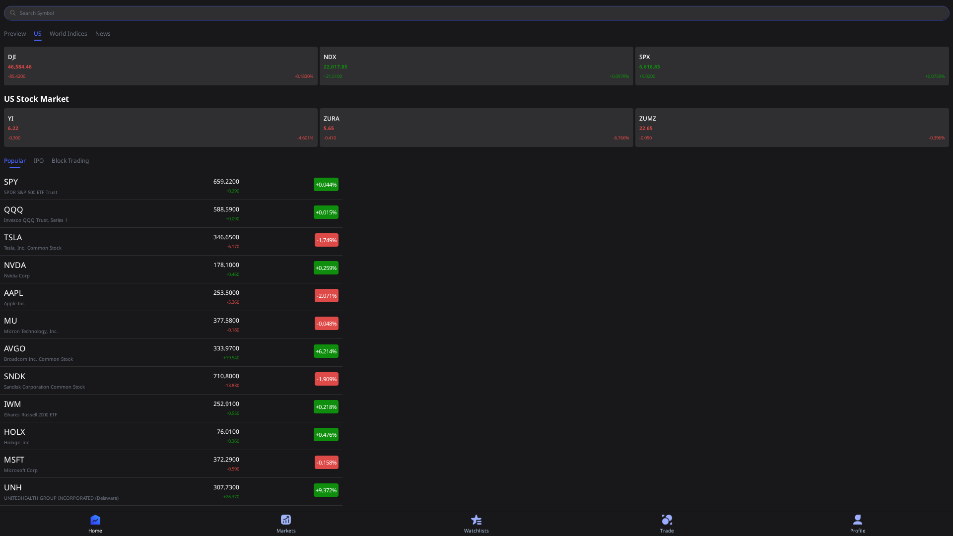 Screenshot of attsstocks.com