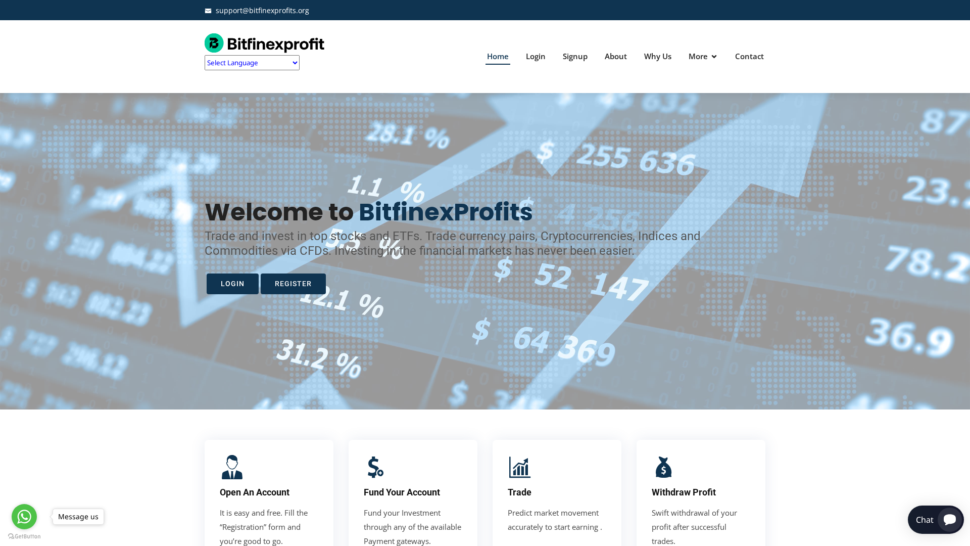 Screenshot of bitfinexprofits.org