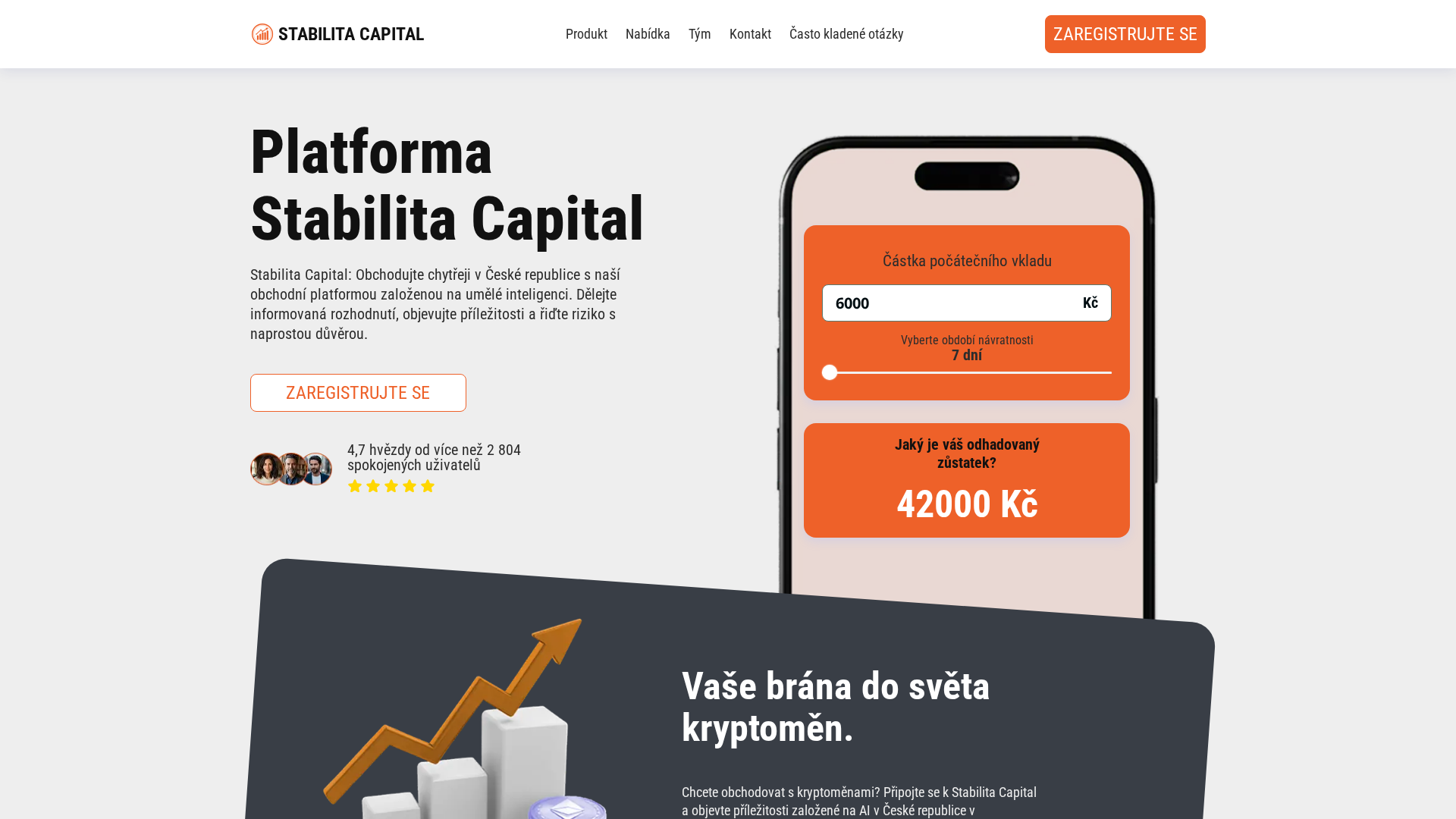 Screenshot of stabilita-capital.com
