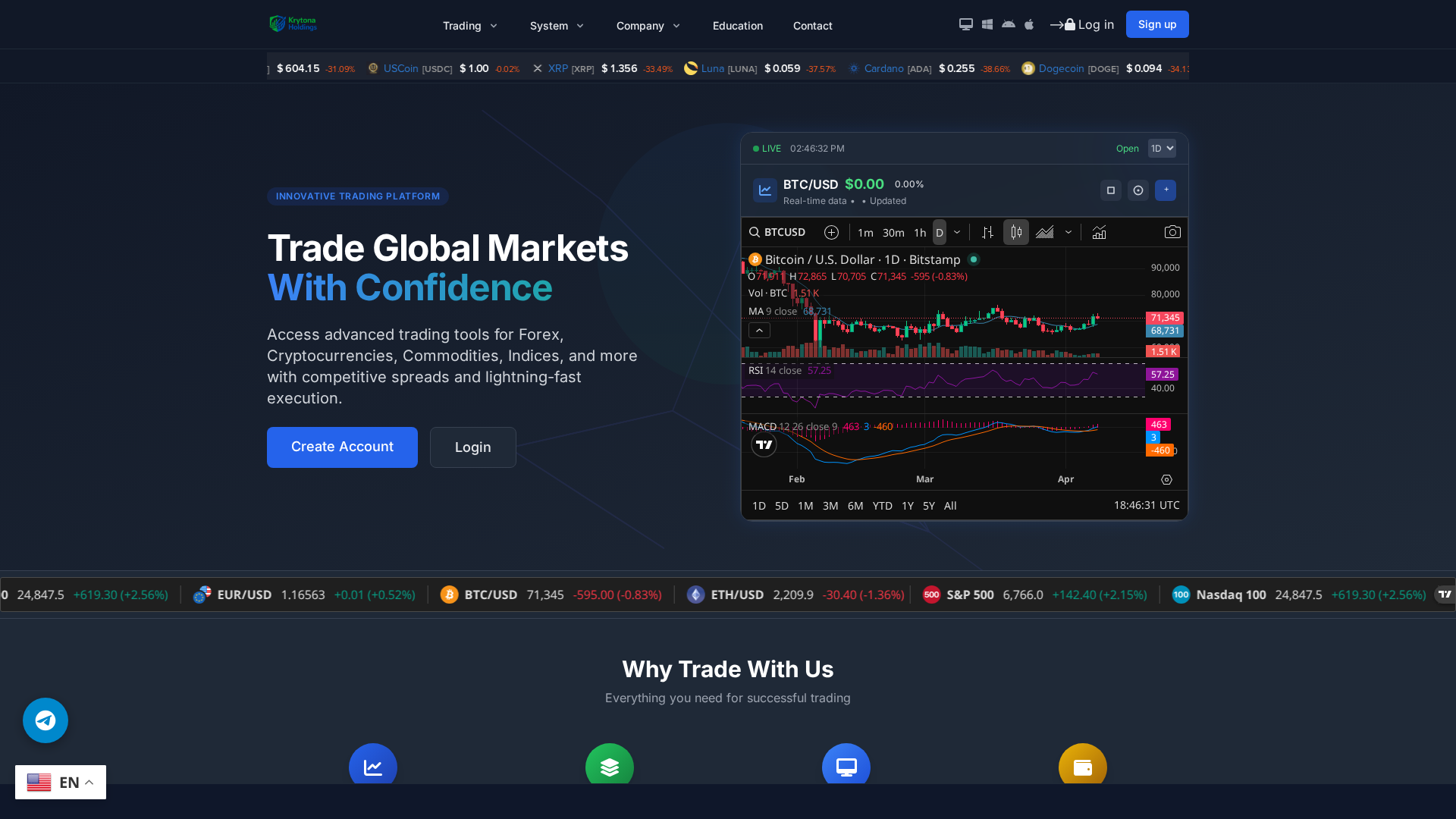 Screenshot of krytonaholdings.com