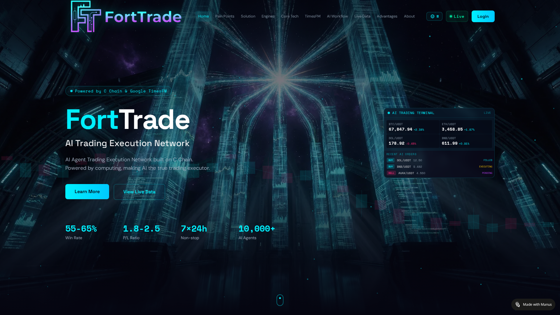 Screenshot of forttrade.xyz