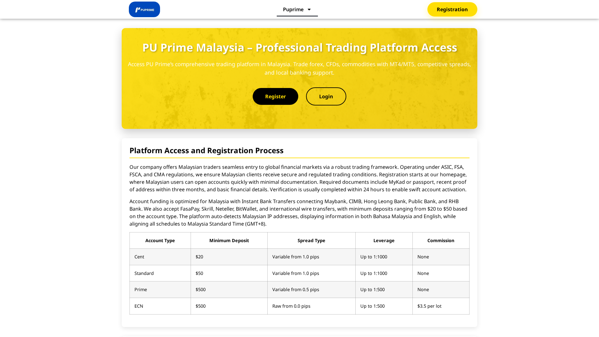 Screenshot of putrade-malaysia.com