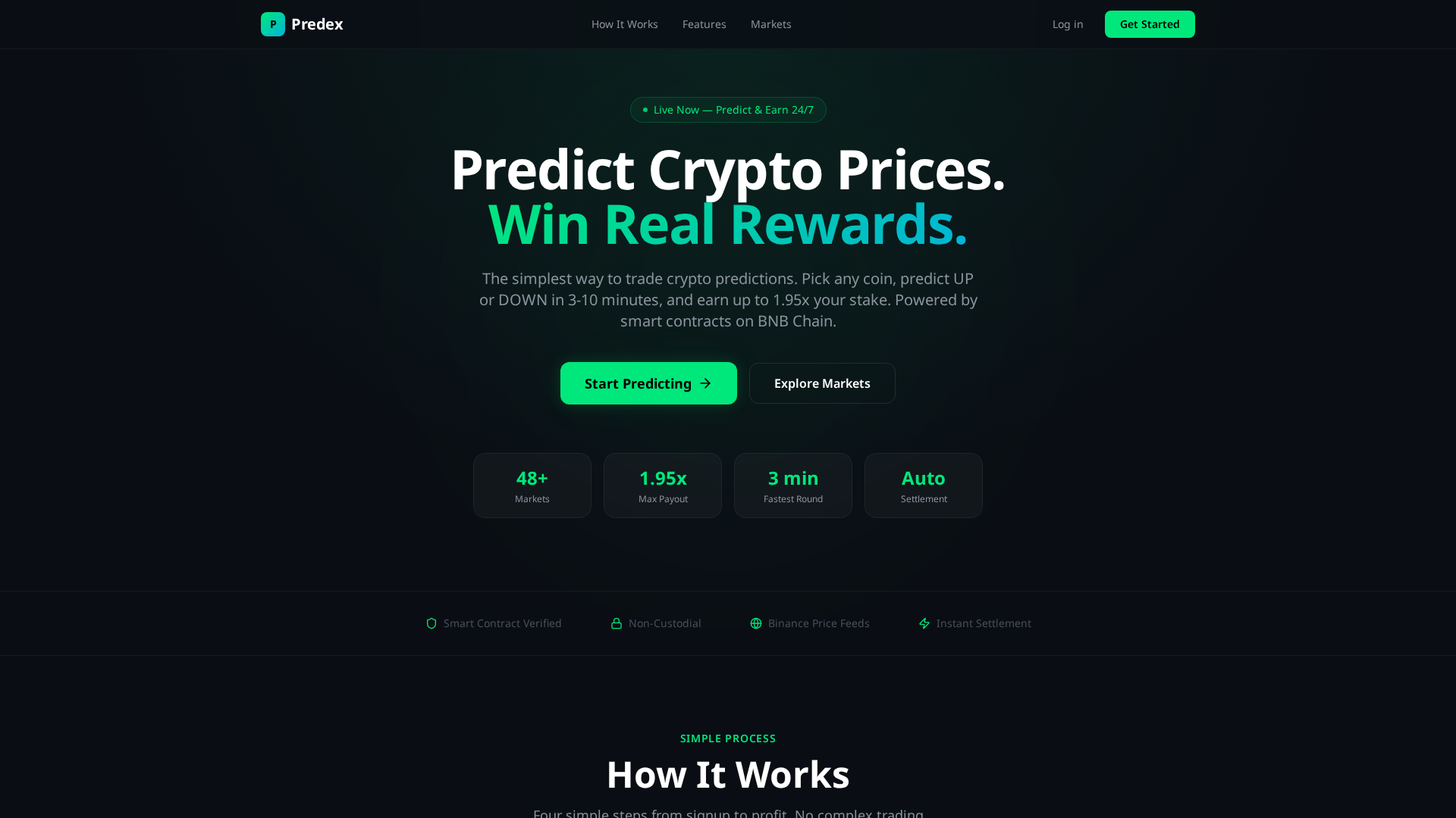 Screenshot of predexmarkets.com
