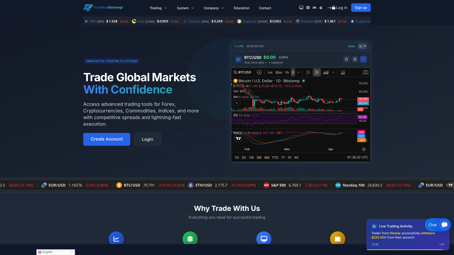 Screenshot of novatrustexchange.com