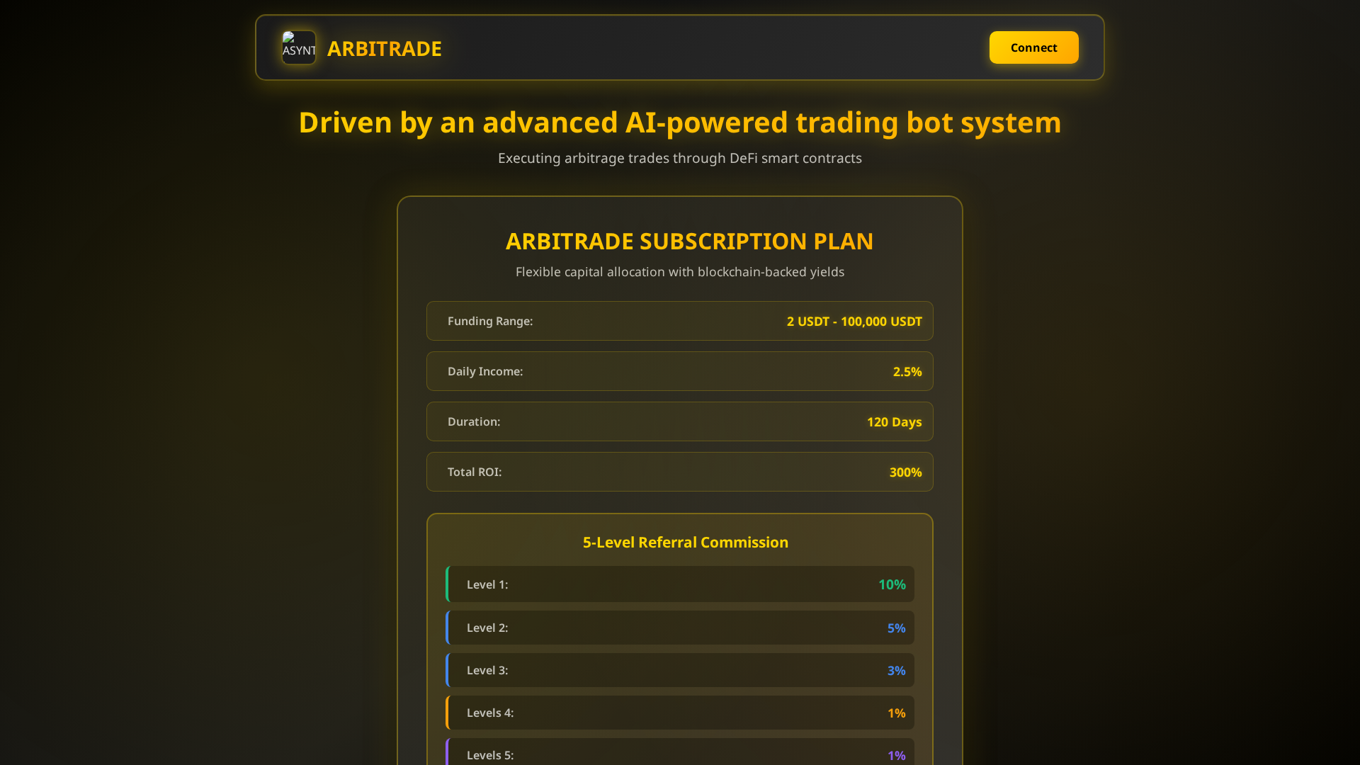 Screenshot of arbitradeusdt.pro