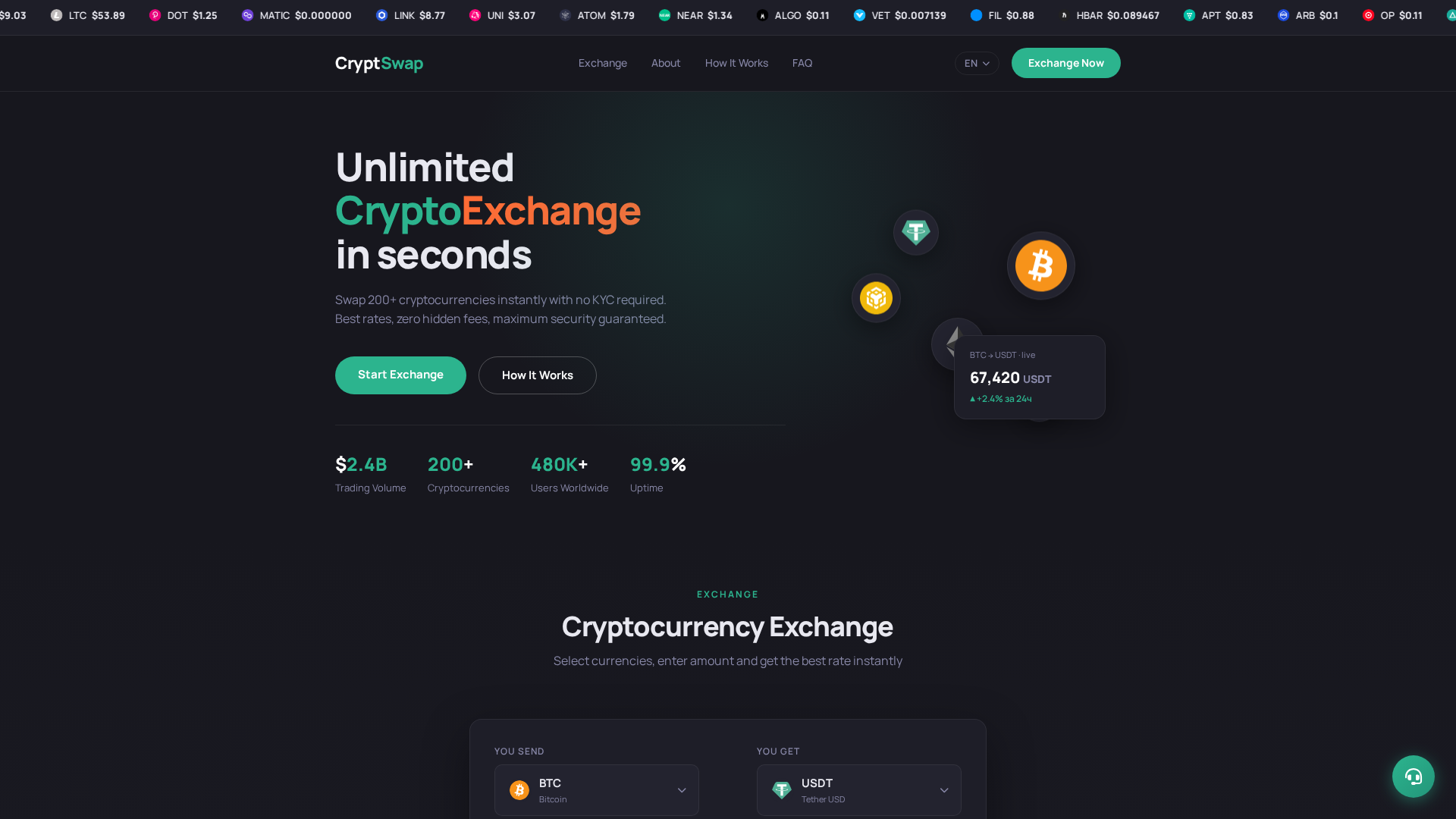 Screenshot of crypto-sw.com