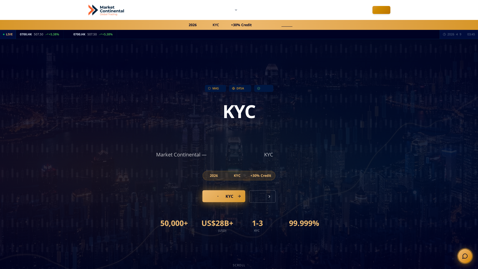 Screenshot of marketcreditglobal.com
