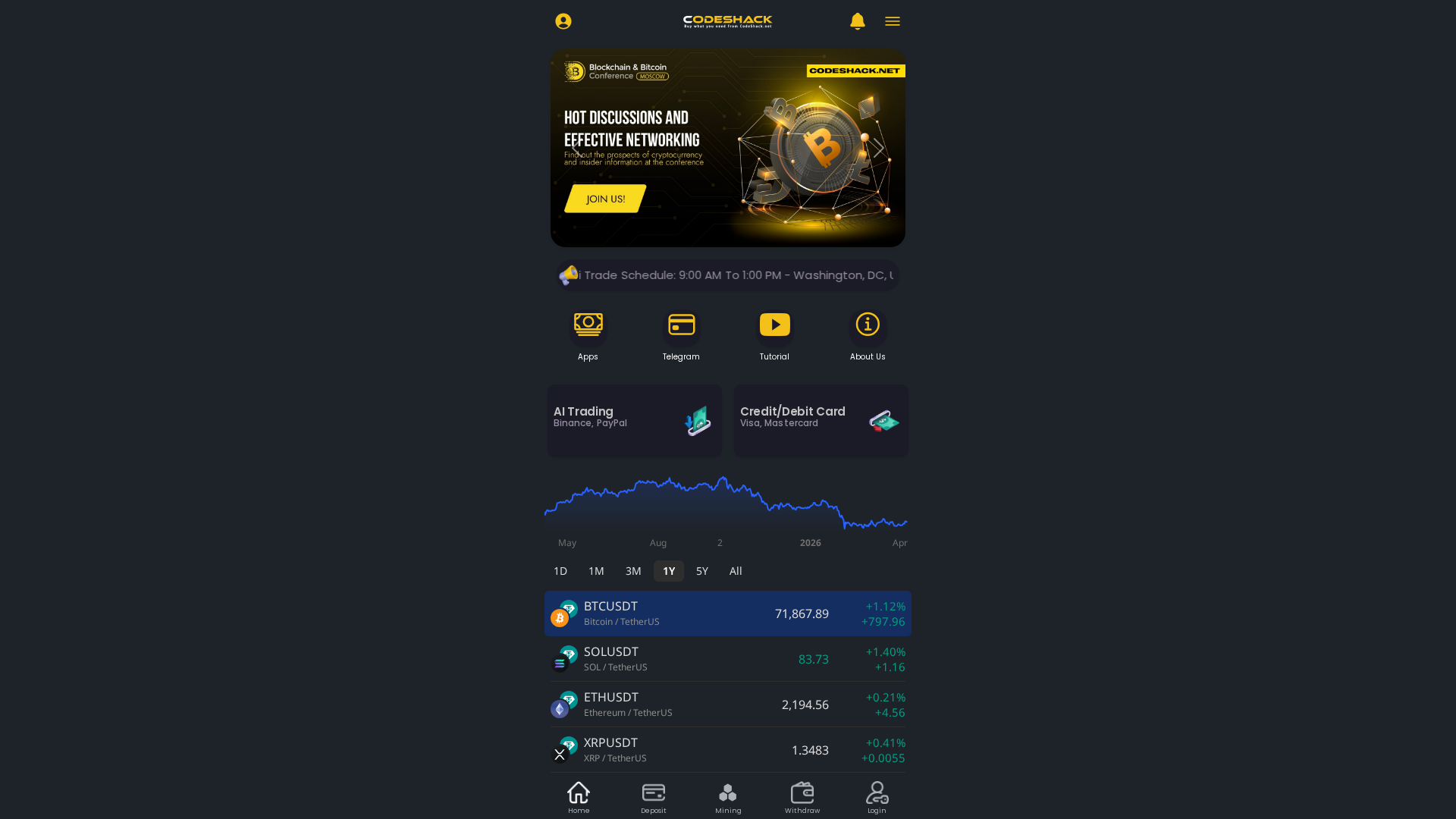 Screenshot of novexfx.site