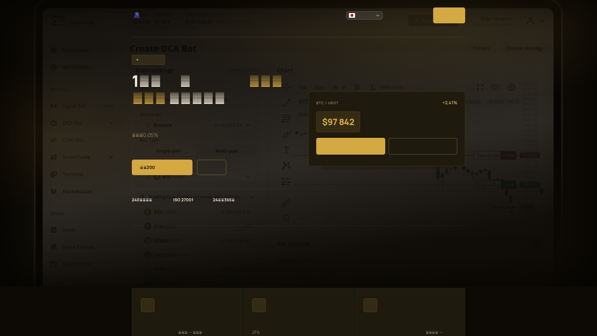 Screenshot of peak-fundria.net