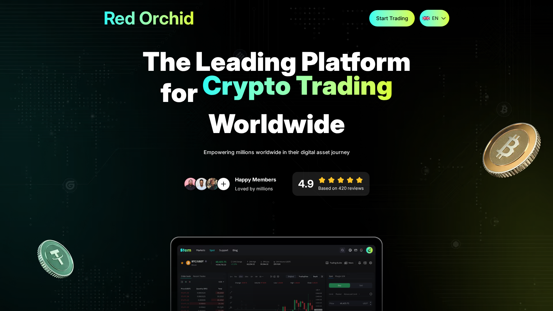 Screenshot of testprodtest1.best