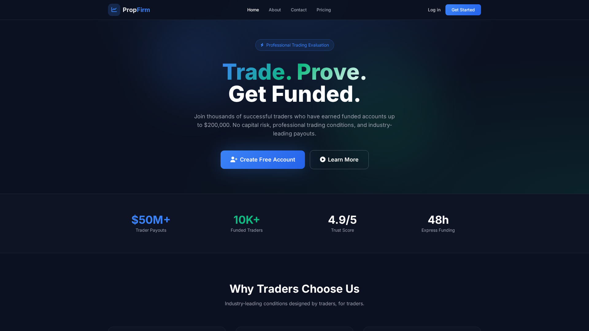 Screenshot of virtuepropfirm.cc