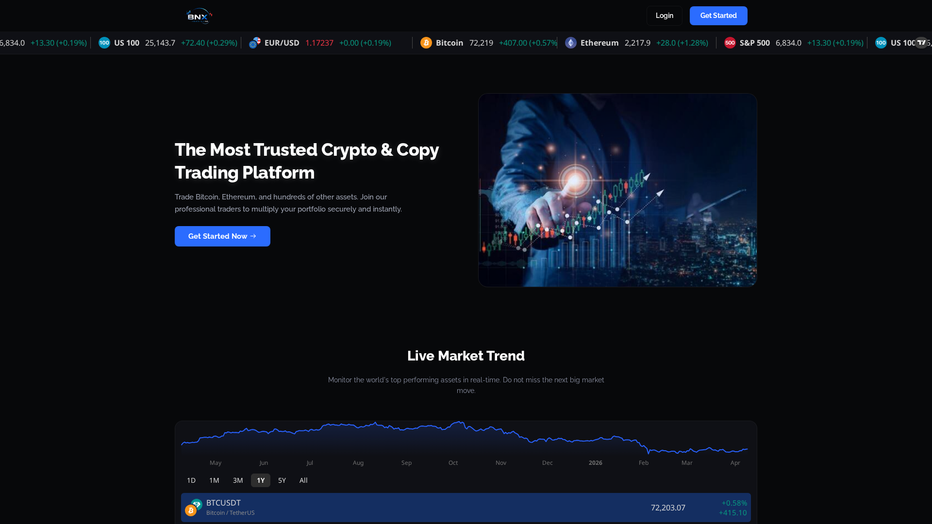 Screenshot of bnxhub.com