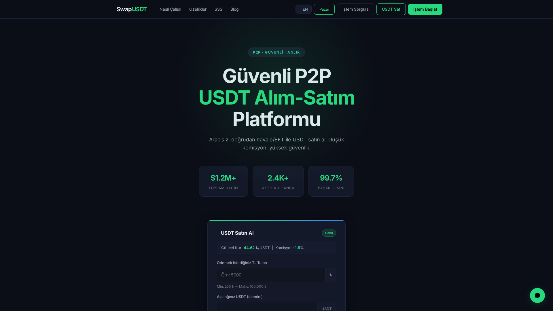 Screenshot of swapusdt.net