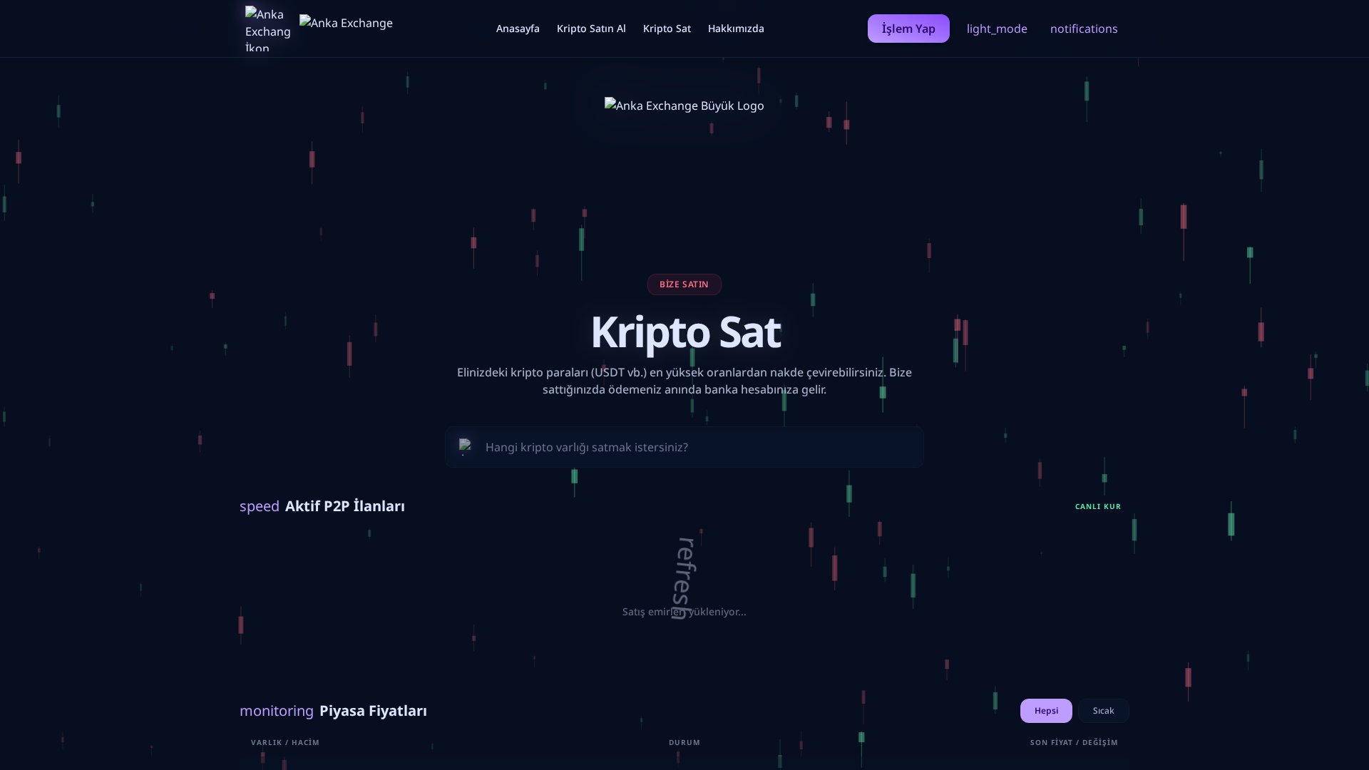 Screenshot of ankaexchange.com