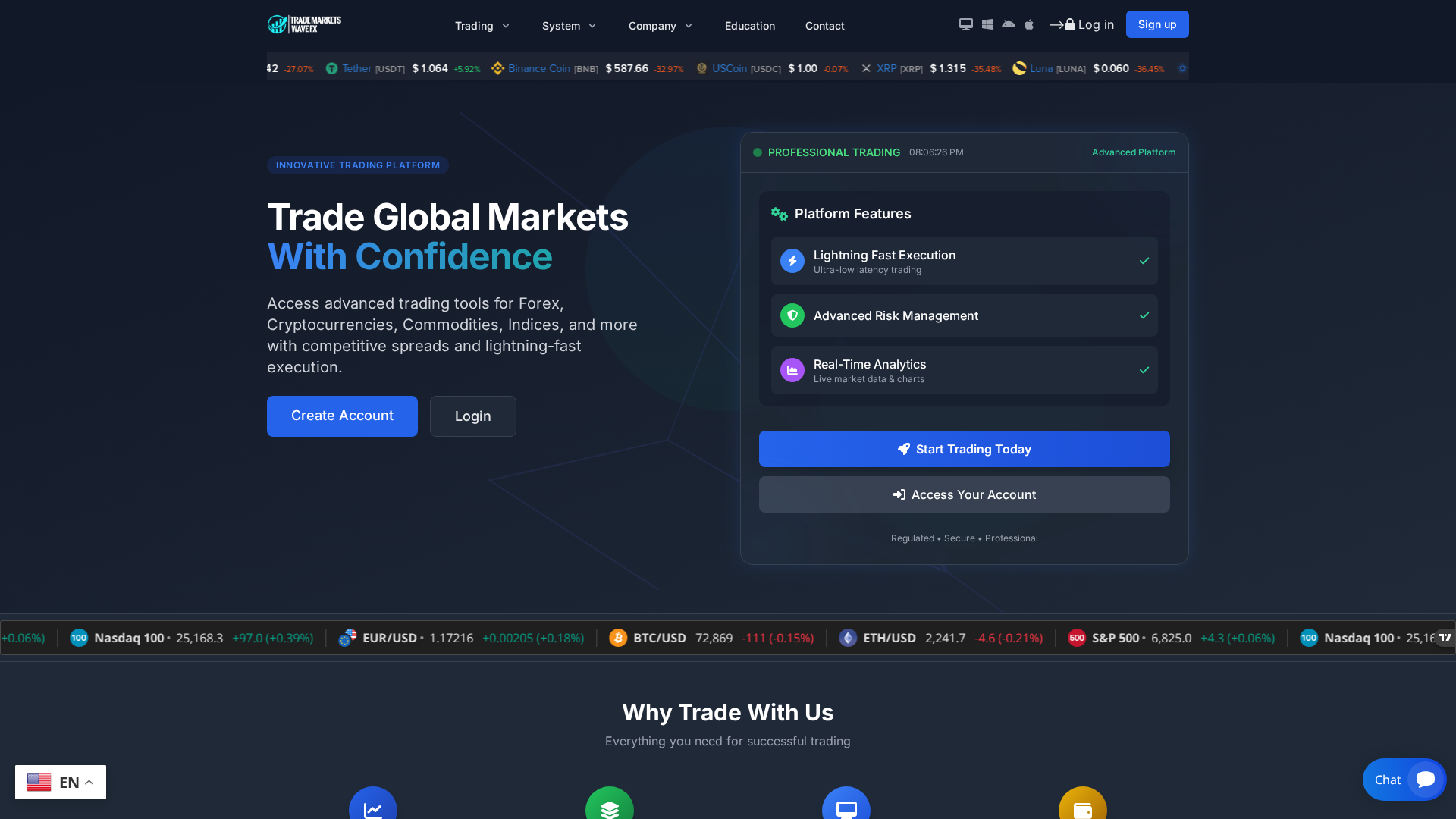 Screenshot of trademarketswavefx.com