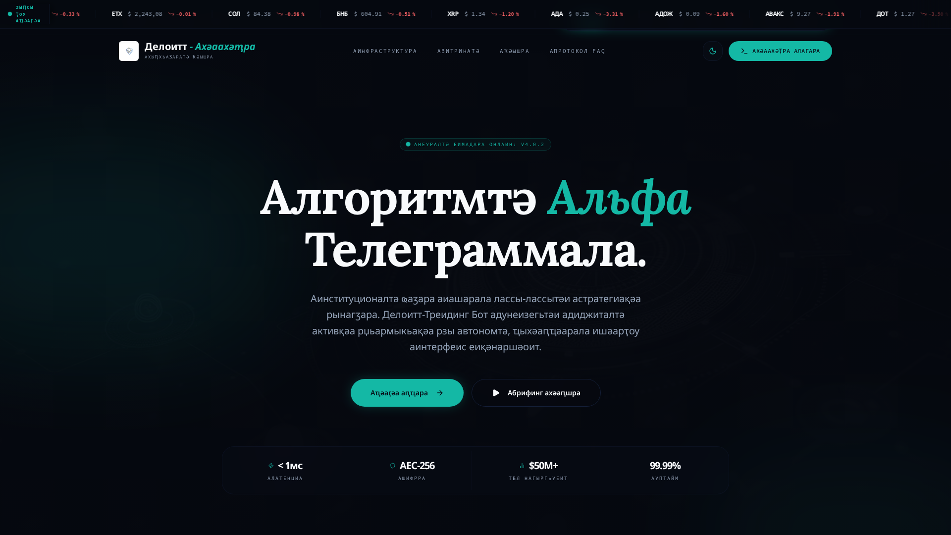 Screenshot of delotrading.com