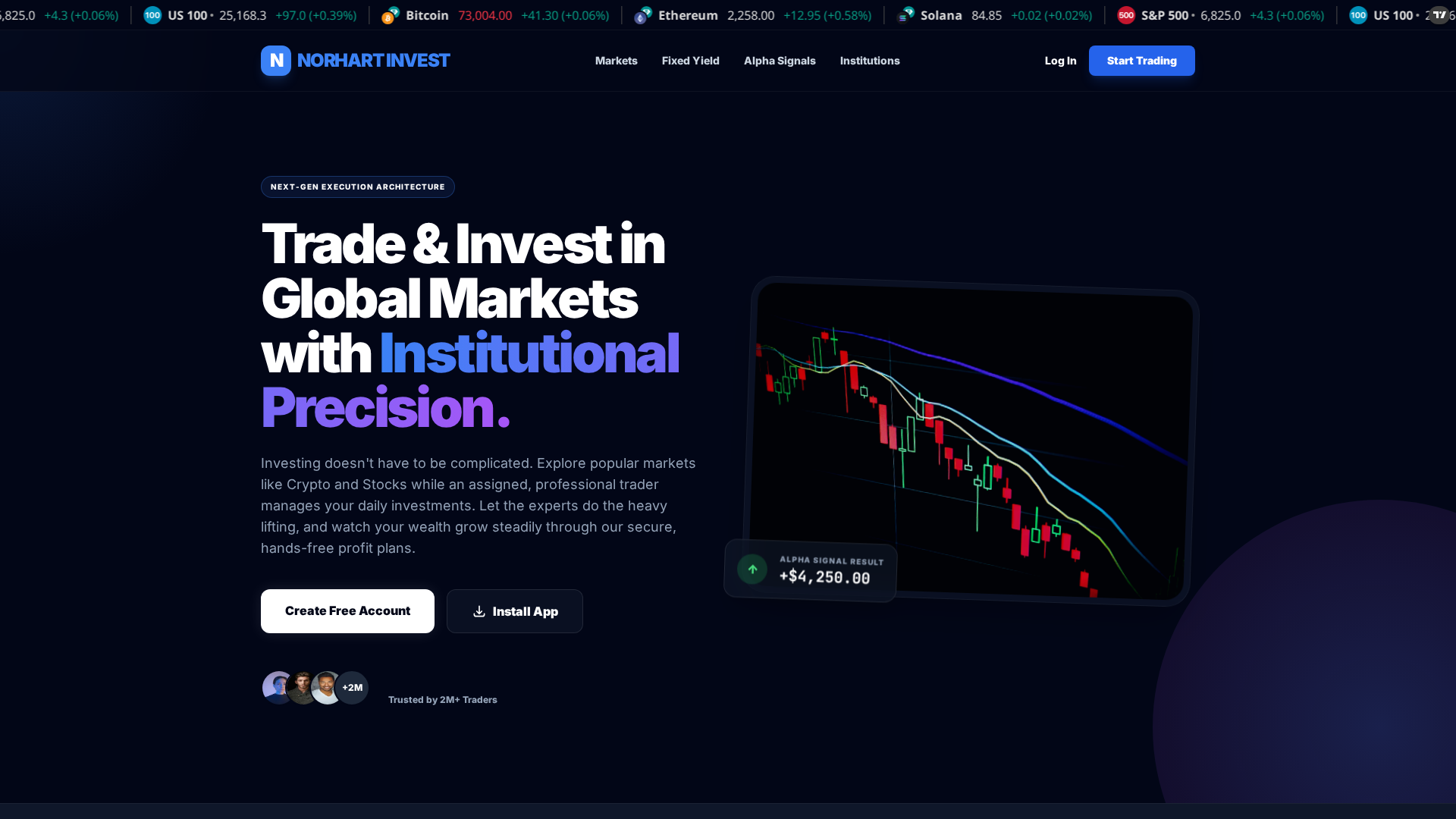 Screenshot of norhartpro.com