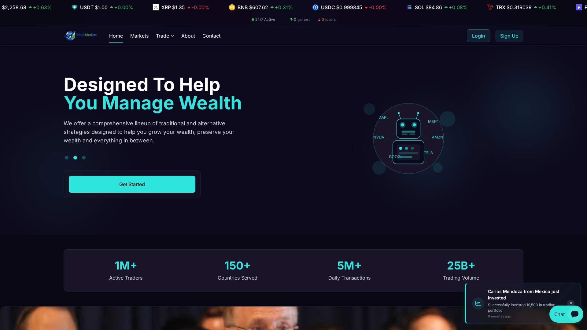 Screenshot of bridgemaxdexs.com