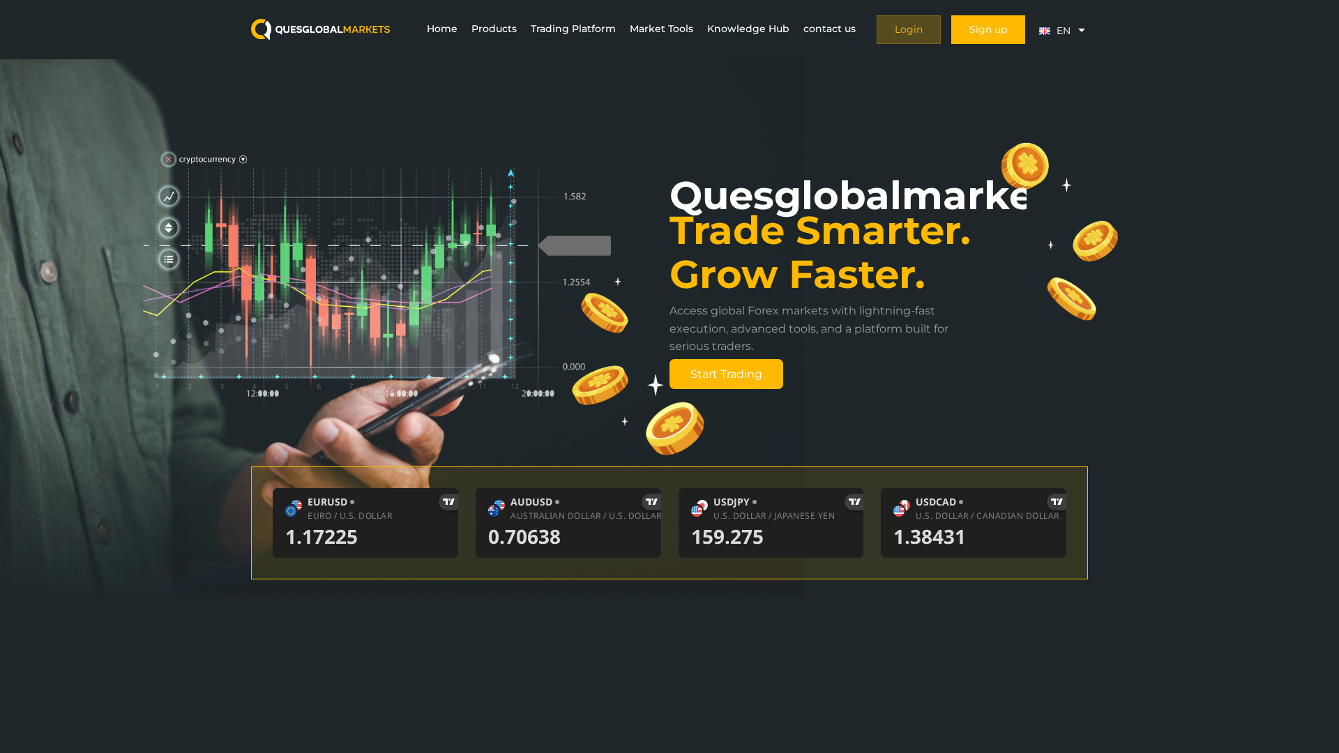 Screenshot of quesglobalmarkets.com