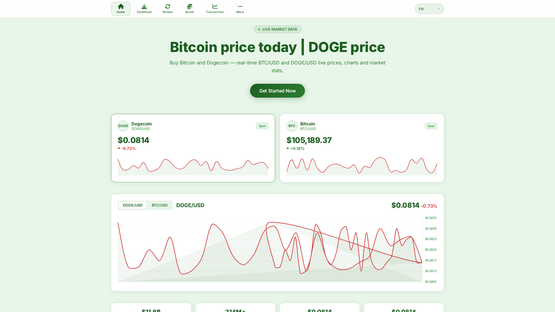 Screenshot of dogetrading.top