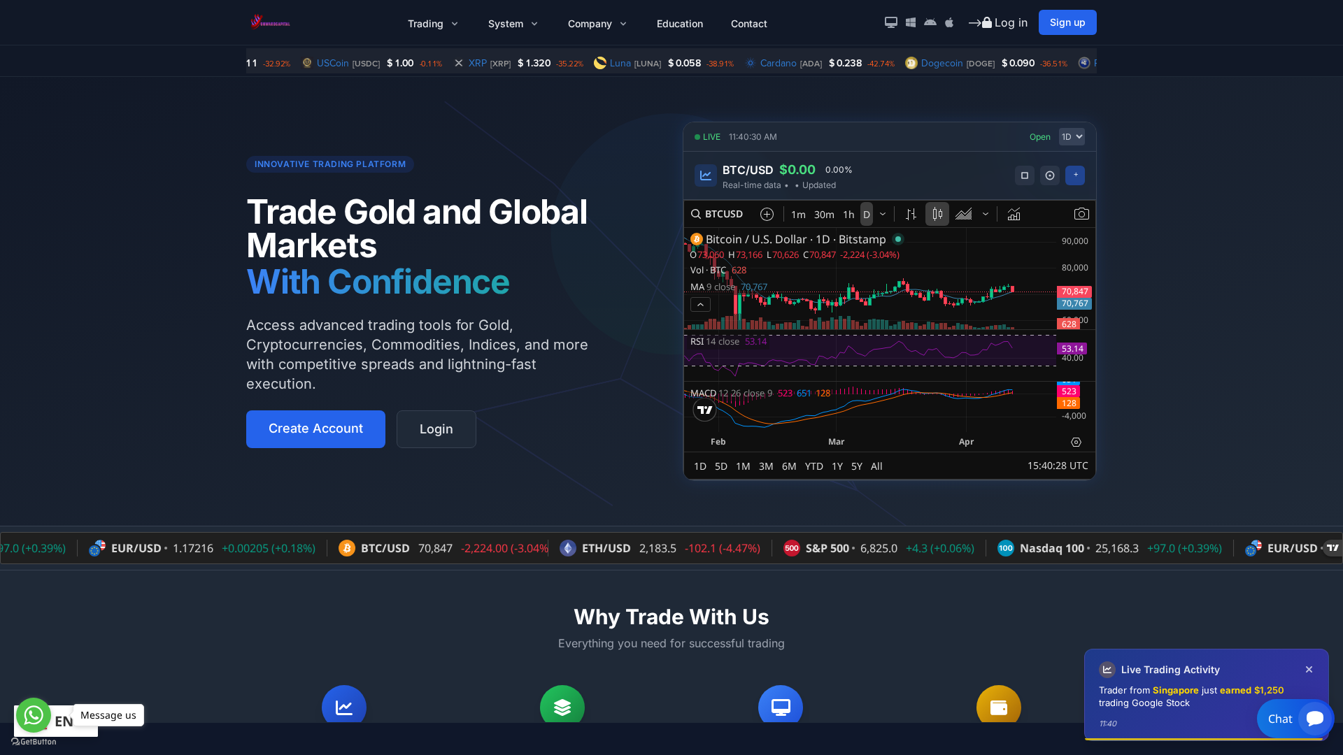 Screenshot of onwardcapital.online