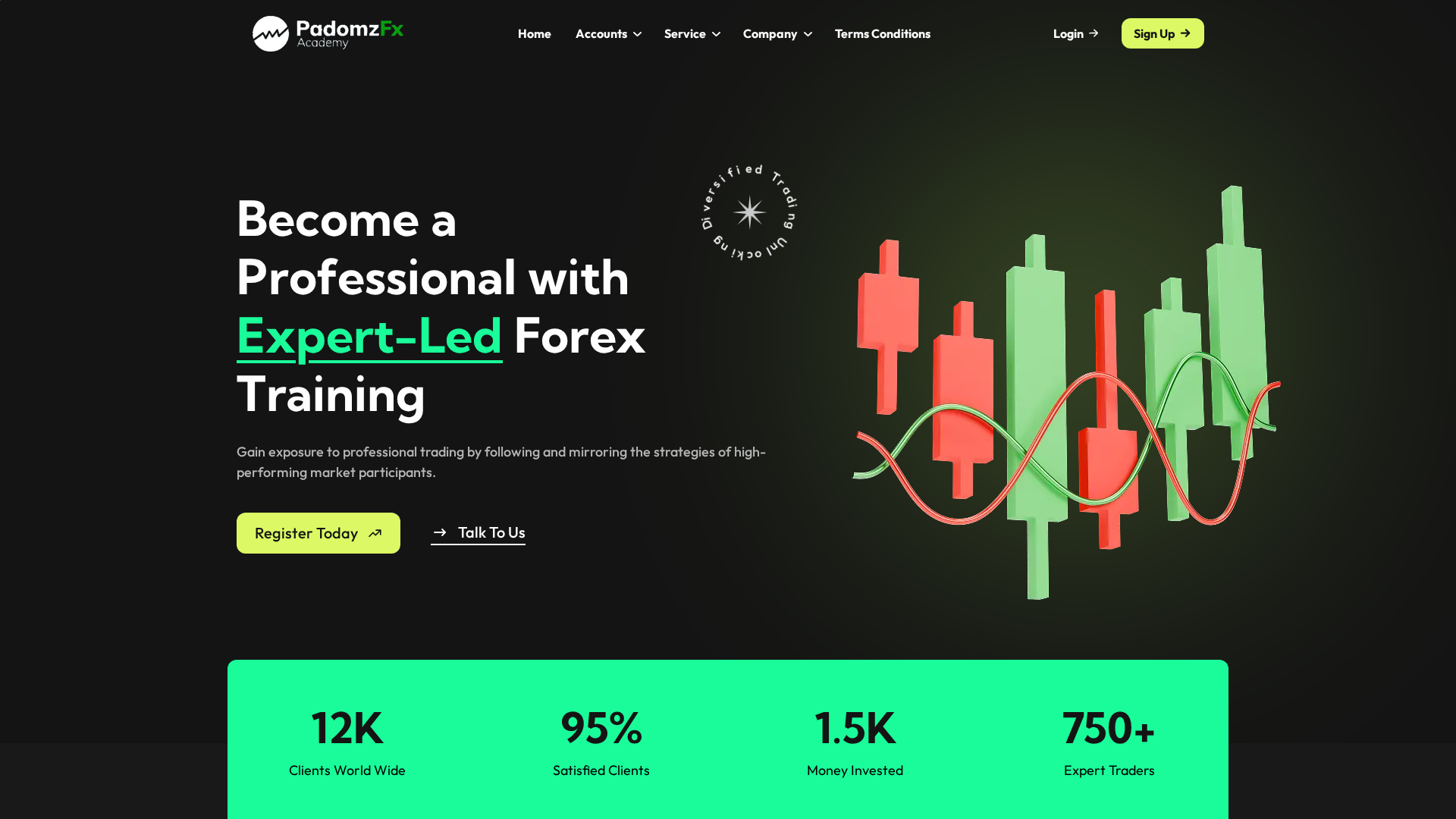 Screenshot of padomzfx.com