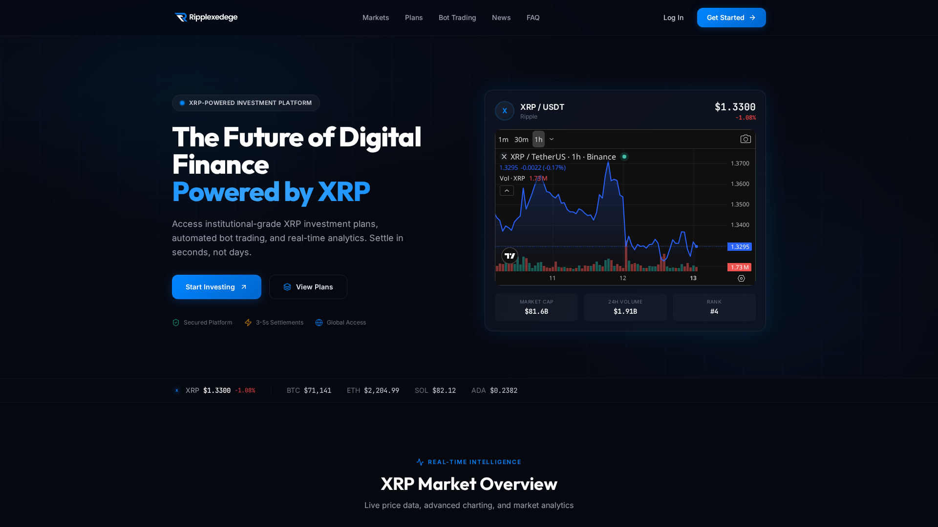 Screenshot of ripplexxedge.com