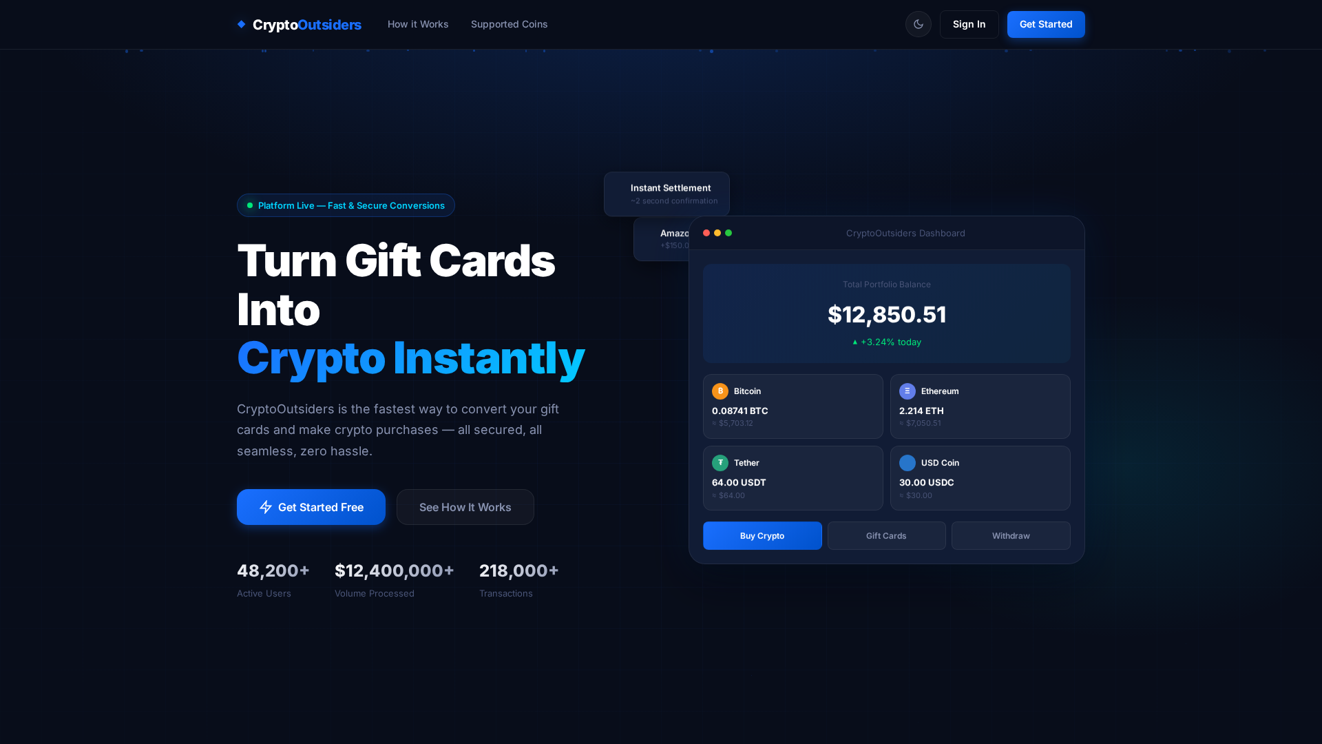 Screenshot of cryptooutsiders.com