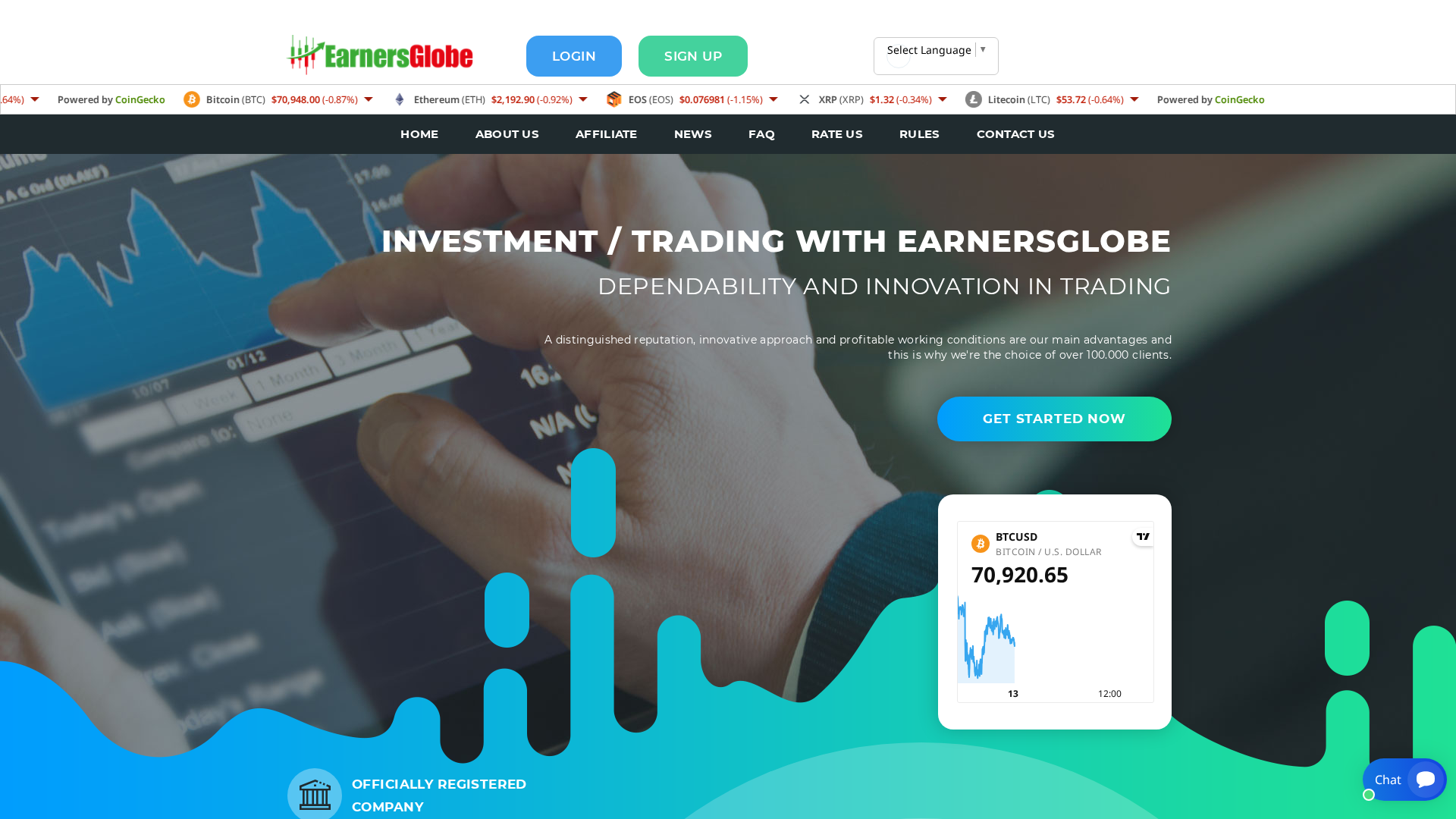 Screenshot of earnersglobe.com