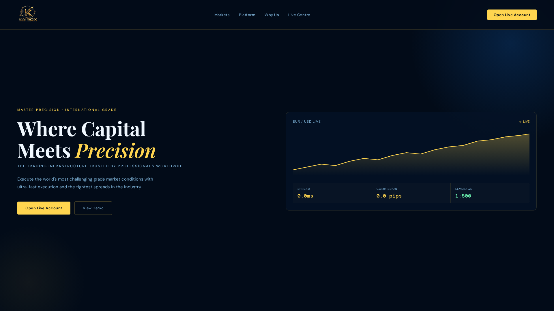 Screenshot of kairoxfx.com