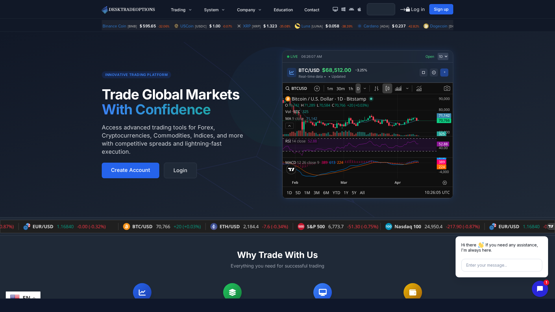 Screenshot of deskflowoptions.top