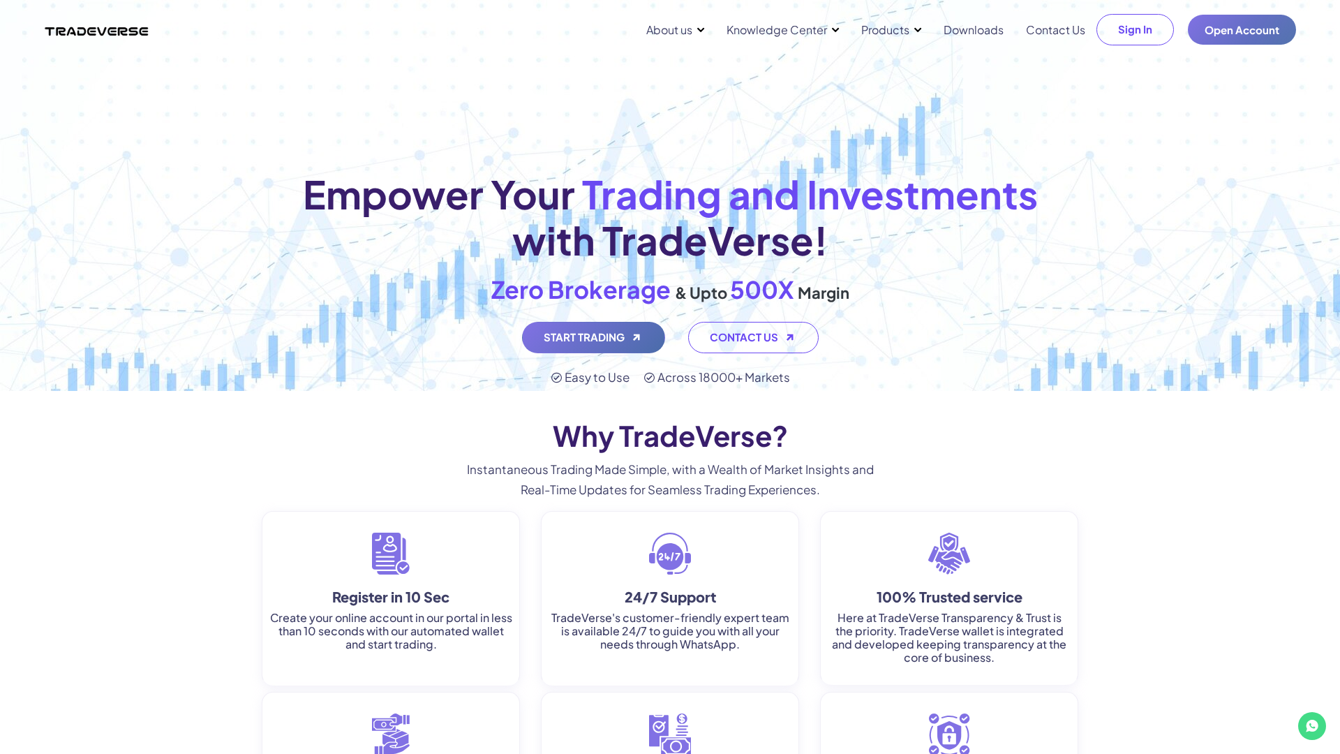 Screenshot of tradeverseusa.com