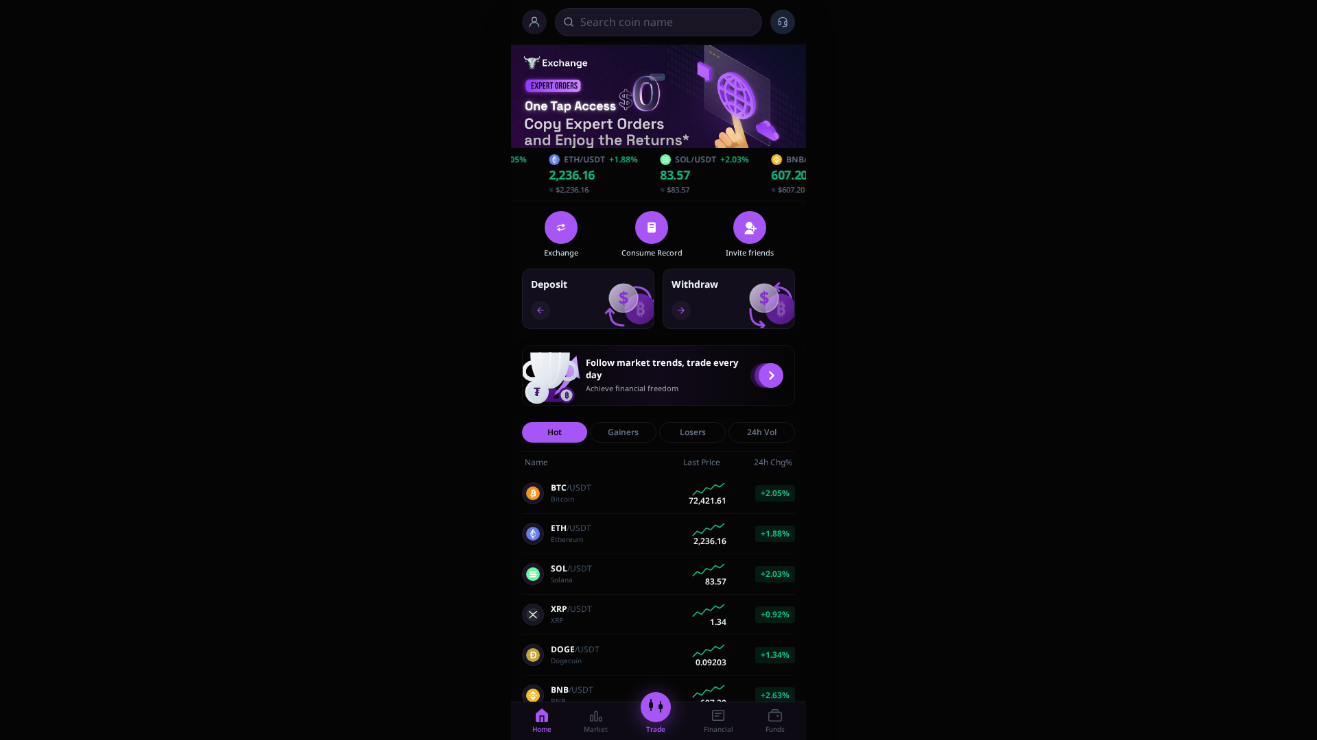 Screenshot of wizcoin2.com