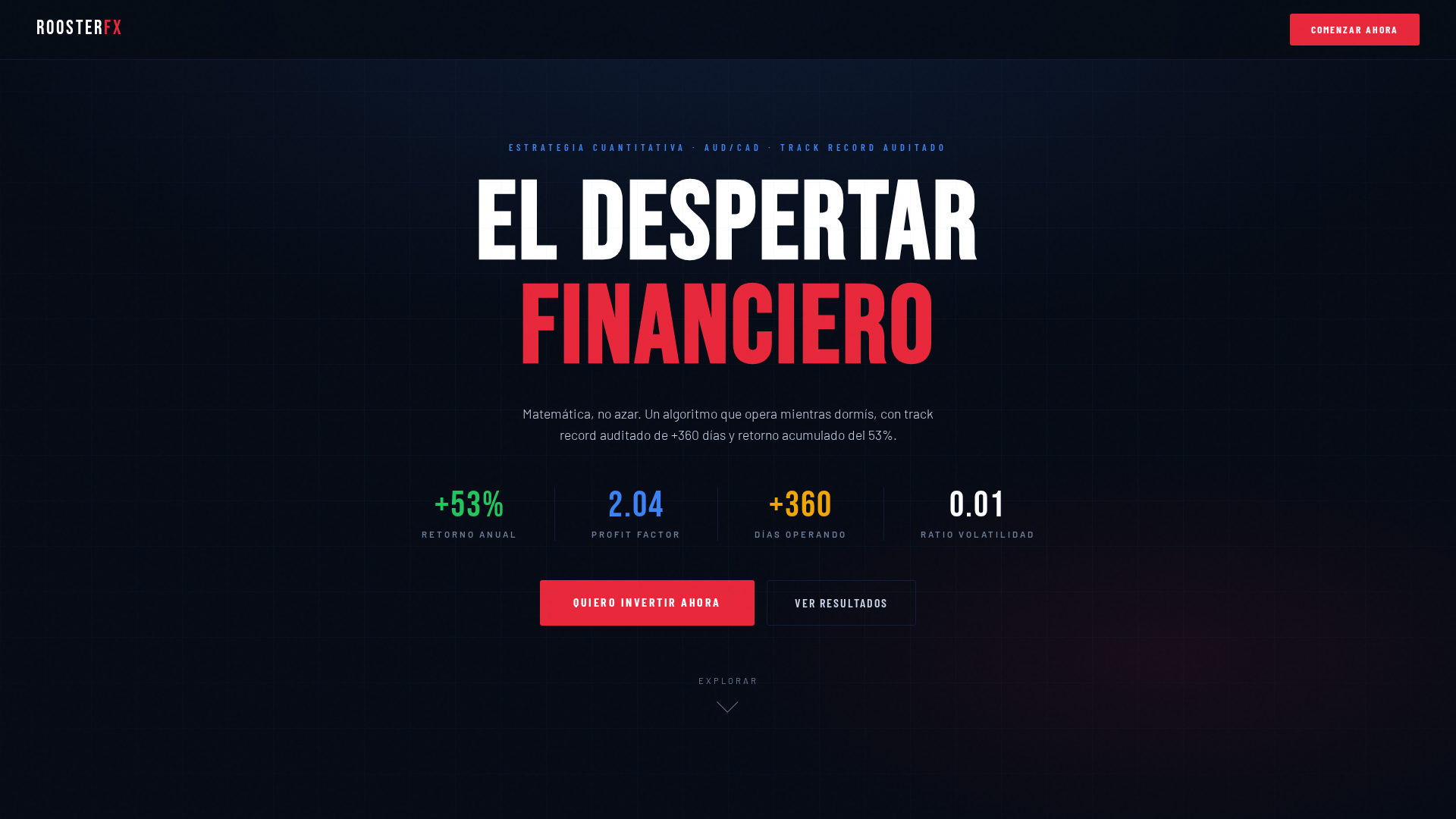 Screenshot of roosterfxgroup.com
