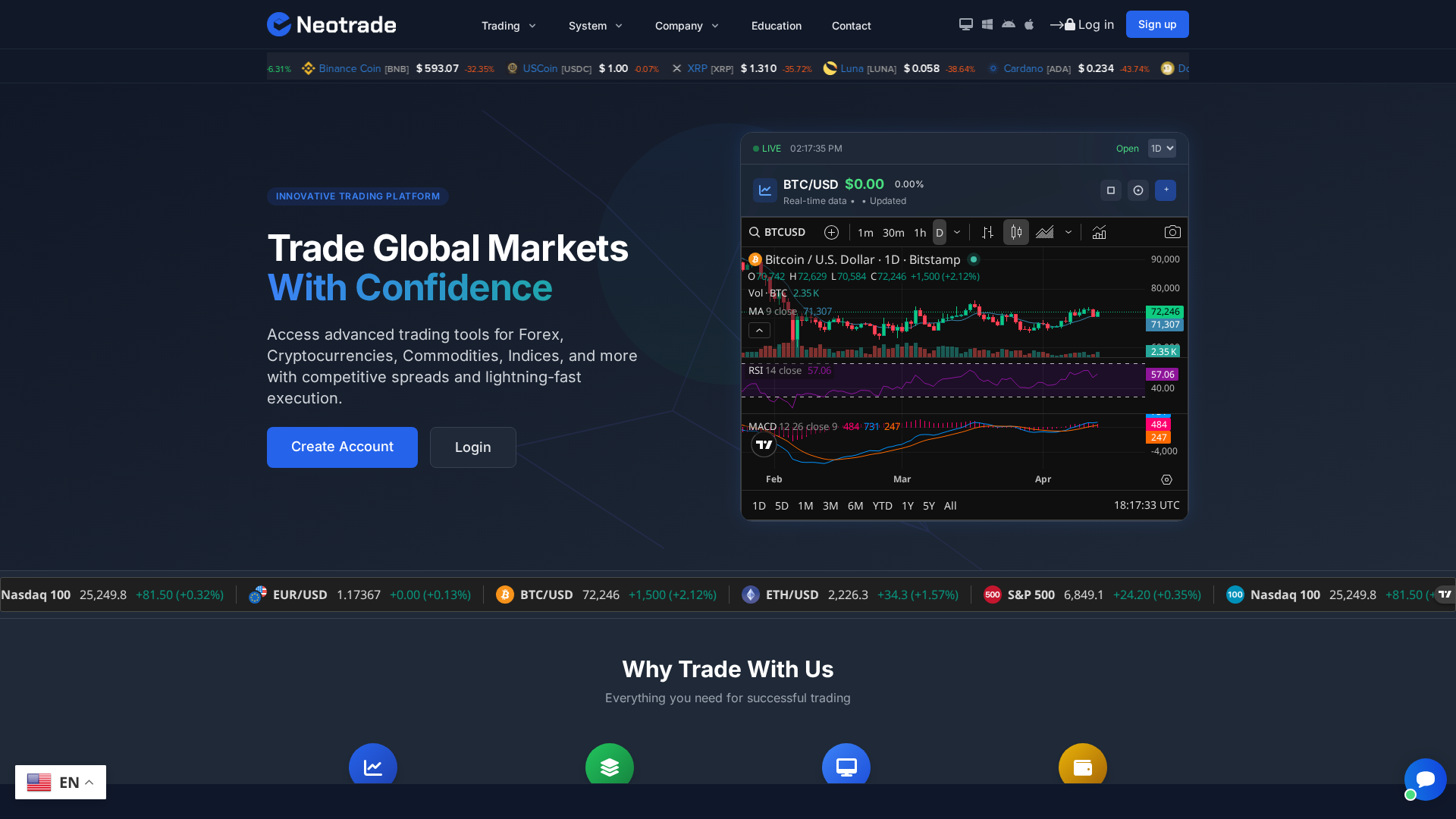 Screenshot of neotradeforge.com
