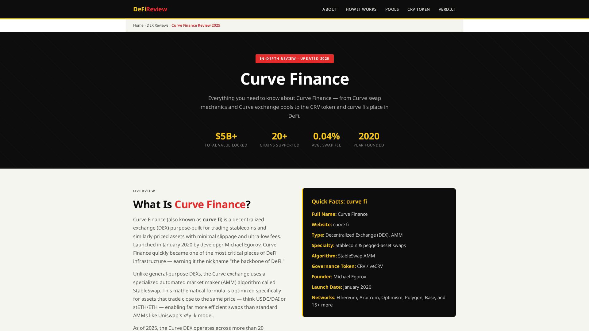 Screenshot of curve-swap.org