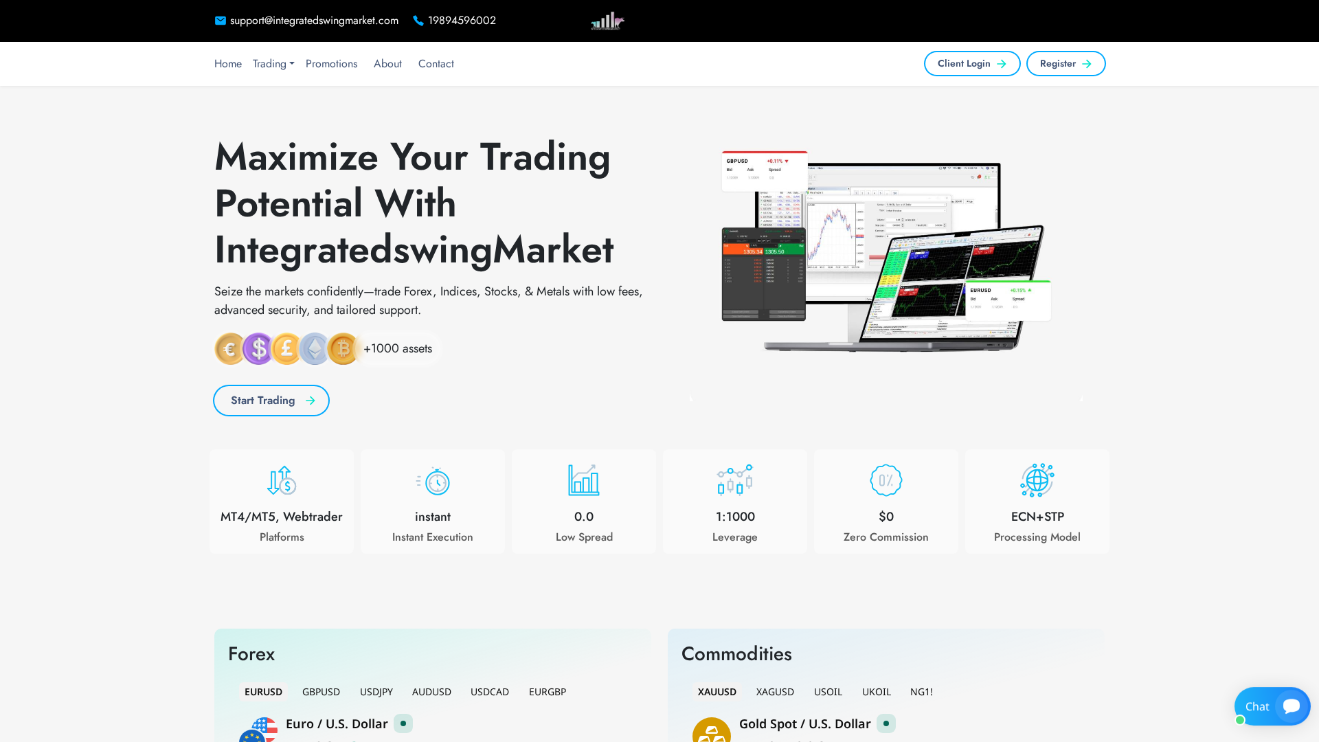 Screenshot of integratedswingmarket.com