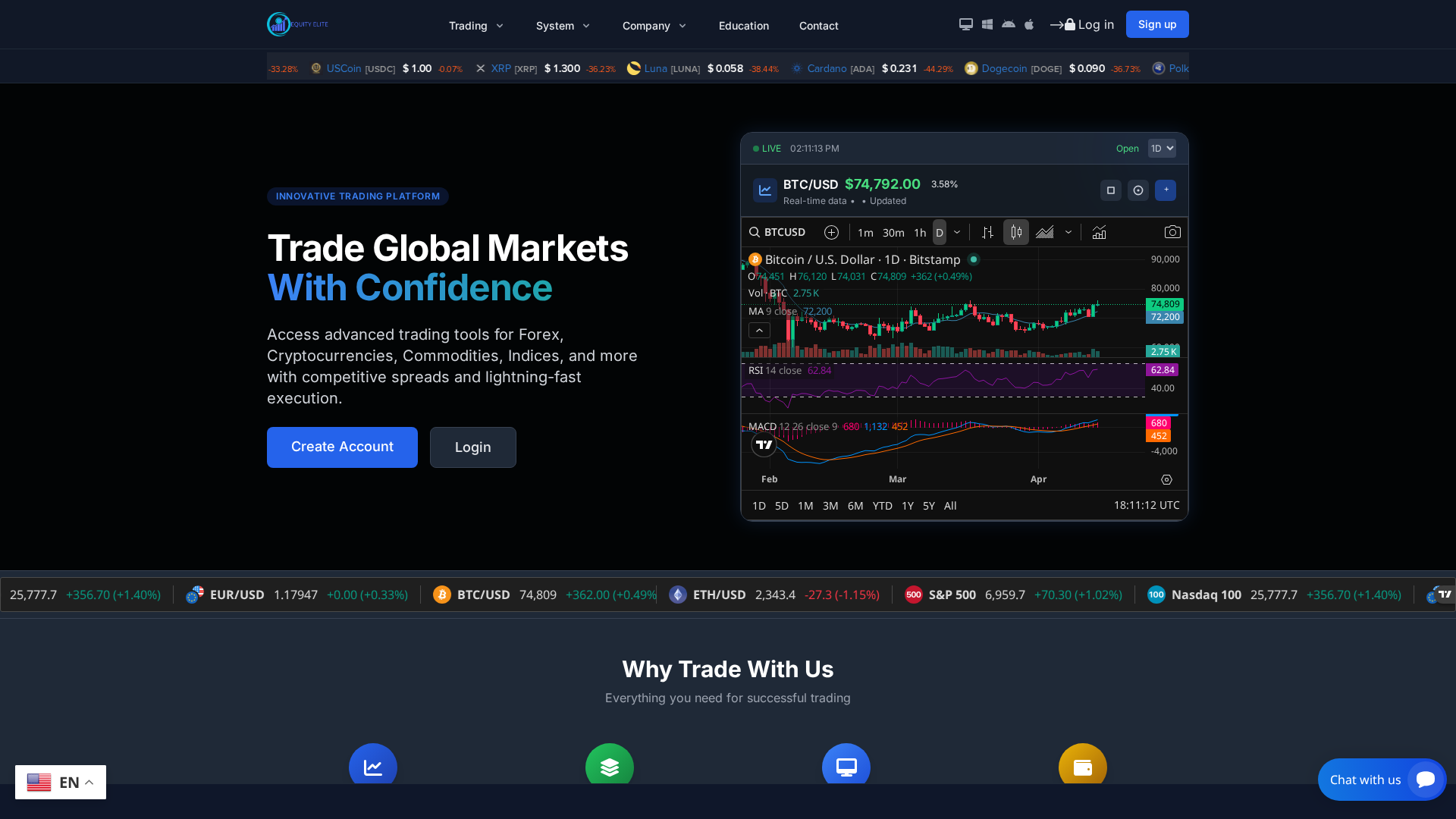 Screenshot of equityelite.live