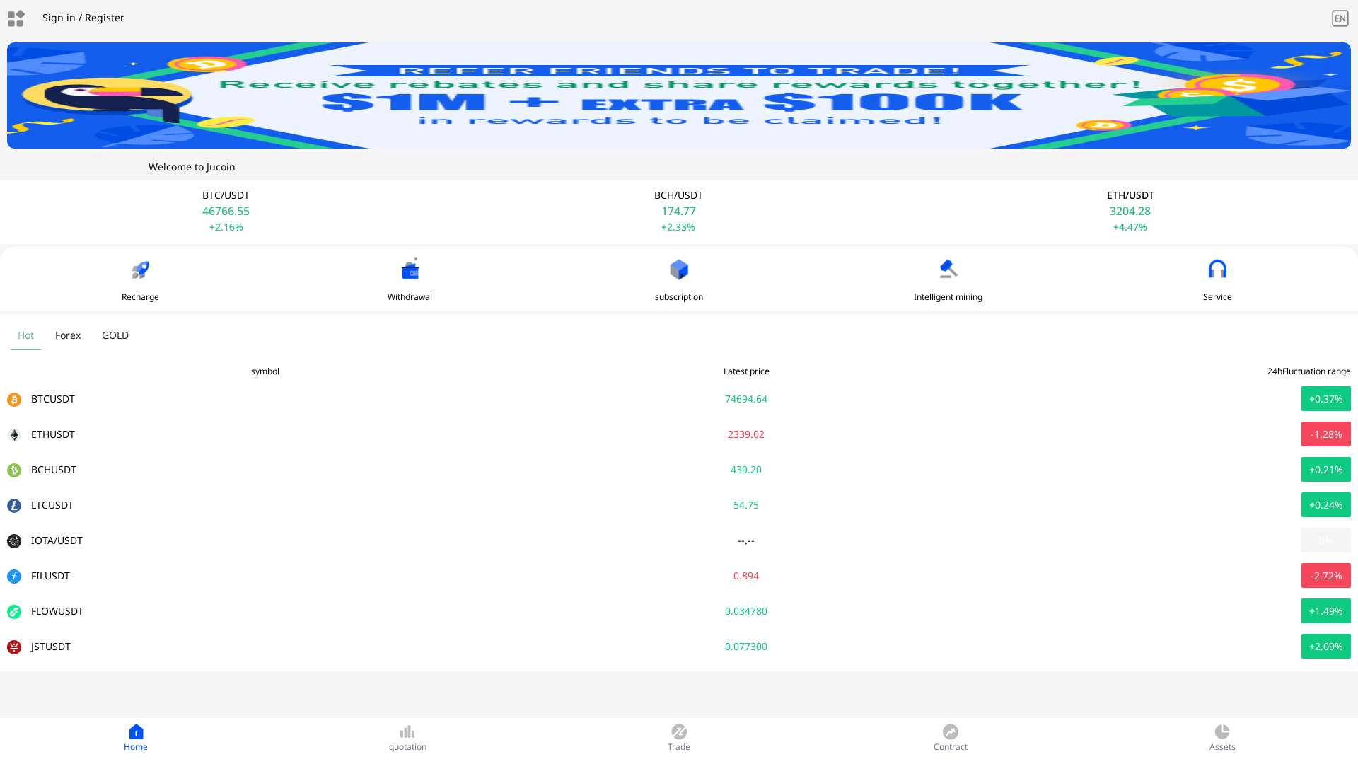 Screenshot of jucoin-trade.top