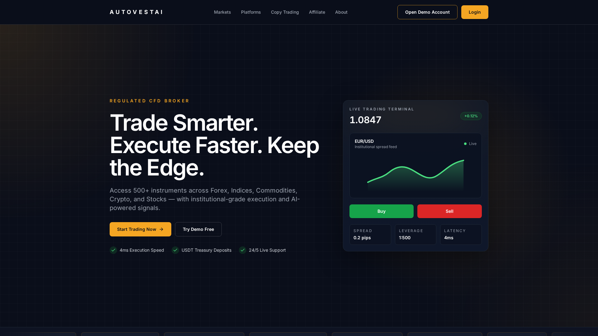 Screenshot of autovestai.io
