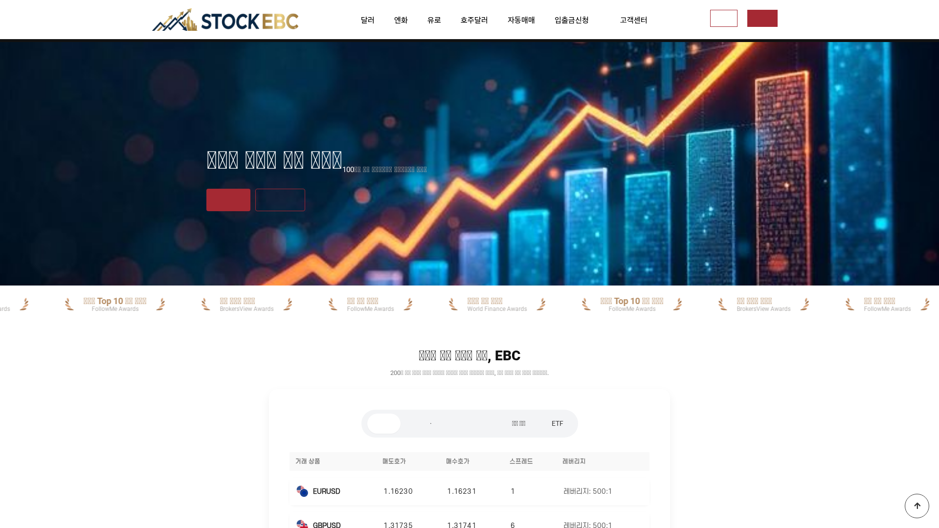 Screenshot of stockebc.com