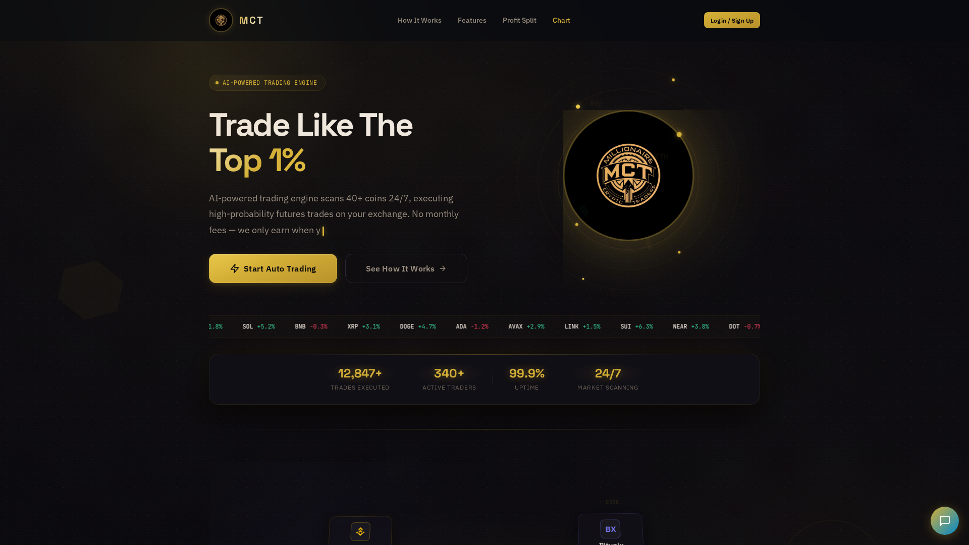Screenshot of millionairecryptotraders.com
