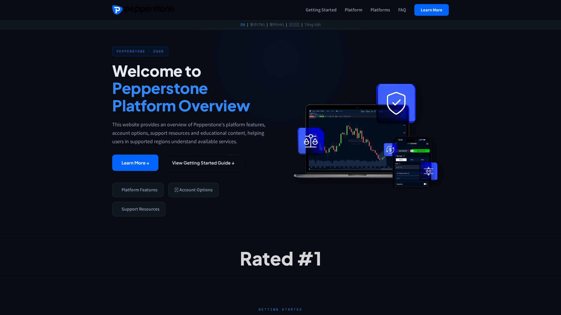 Screenshot of apac-trading.info