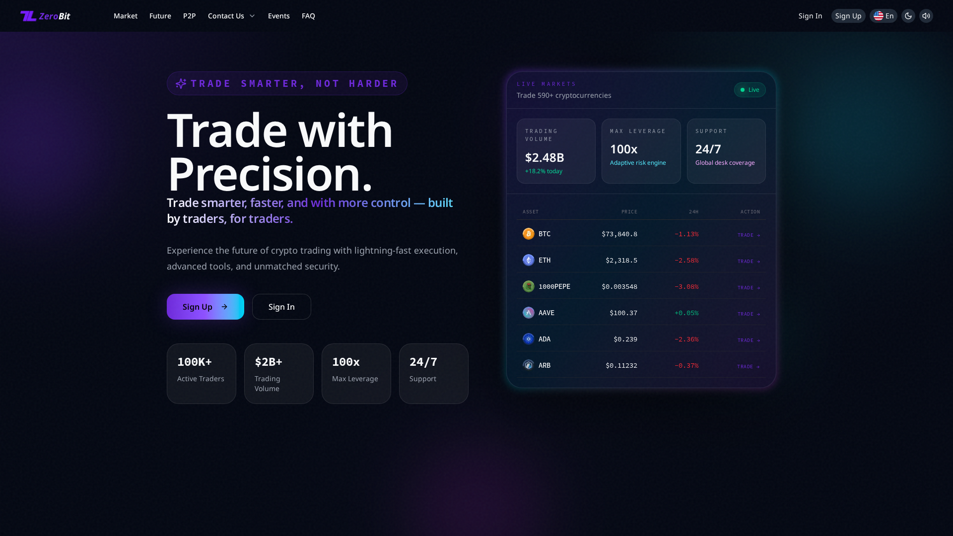 Screenshot of zerobitt.io