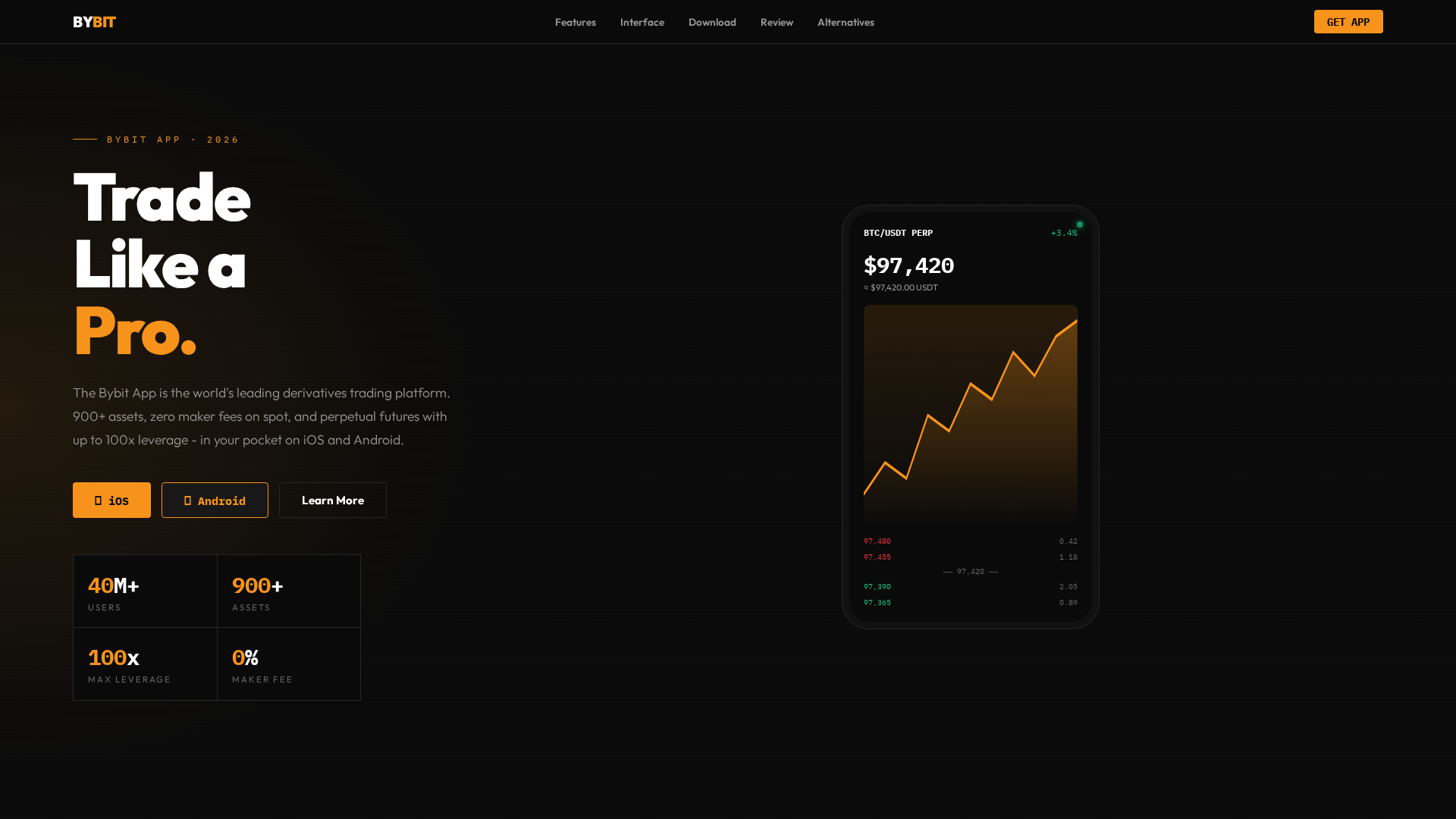 Screenshot of bybitapp.net